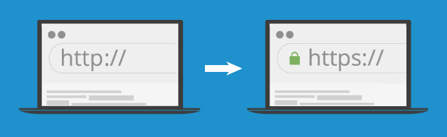 Migrazione sito da HTTP a HTTPS.