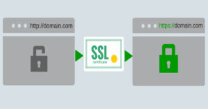 Migrazione sito http a https con certificato SSL.