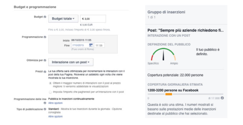 Budget da impostare nella campagna Facebook.