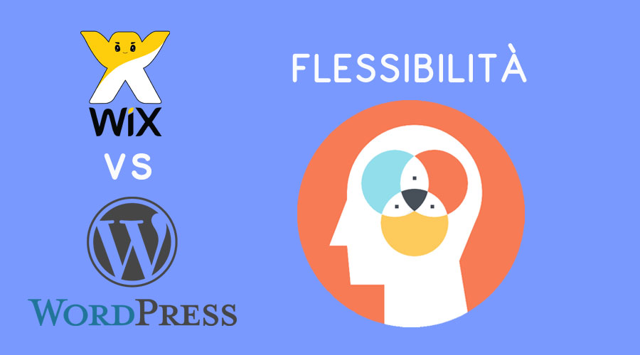 Wix vs WordPress : flessibilità