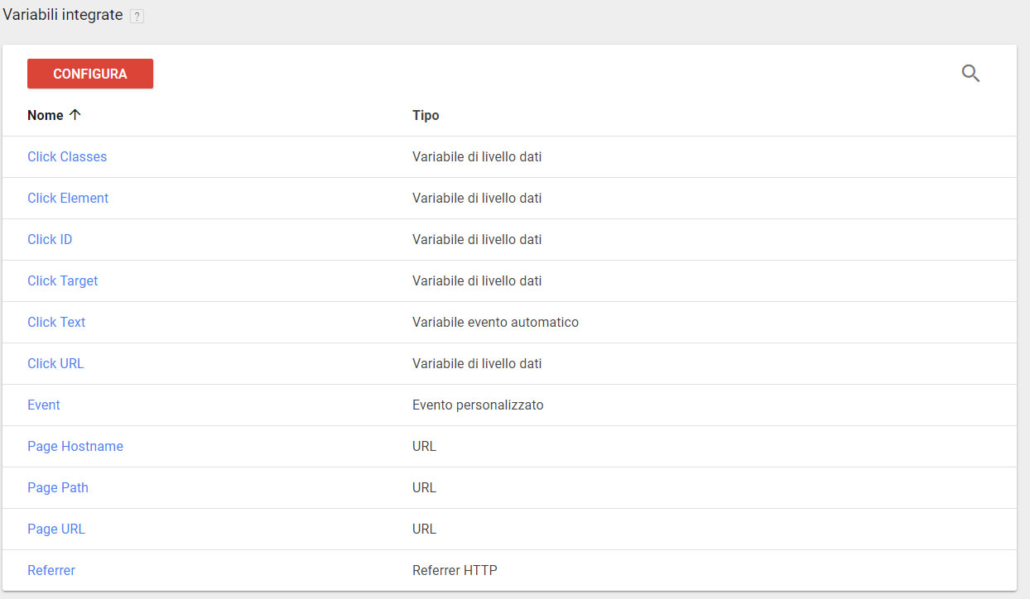 Google Tag Manager : Variabili integrate