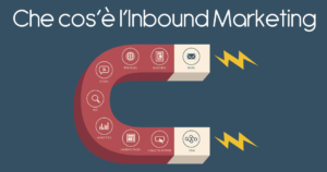 Inbound Marketing