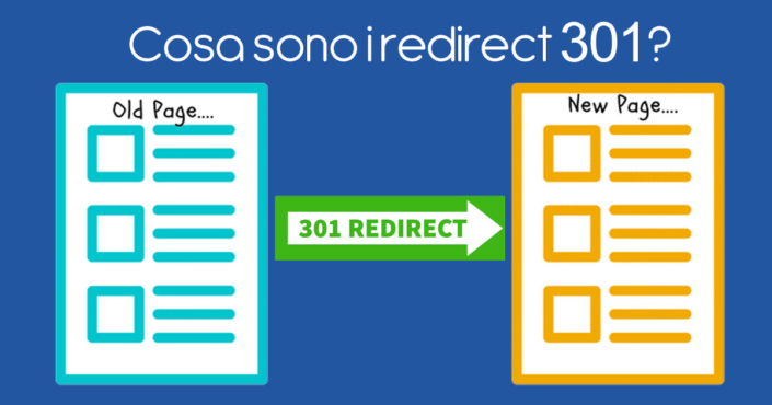 Cosa sono i redirect 301?