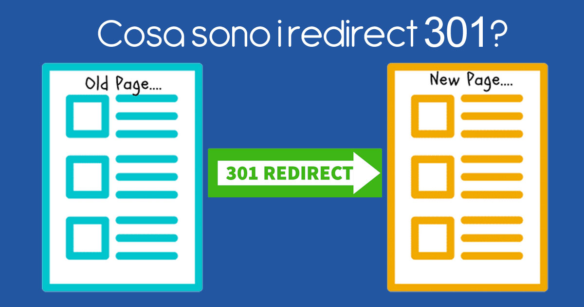 Cosa sono i redirect 301?